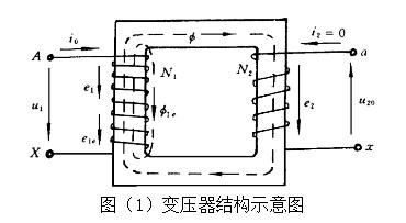 91香蕉视频在线