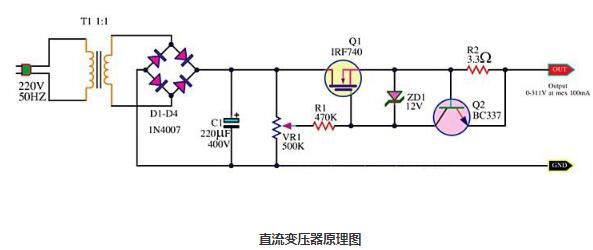 如何划分直流91香蕉视频在线的正负ji